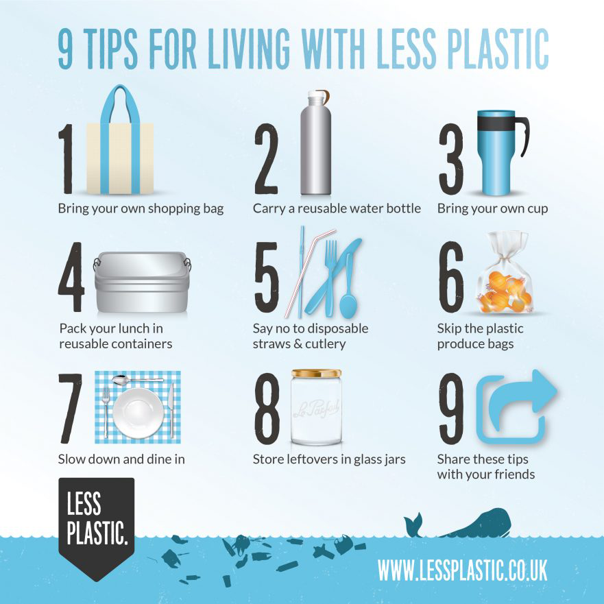 9 TIPS TO STAMP OUT SINGLE-USE PLASTIC